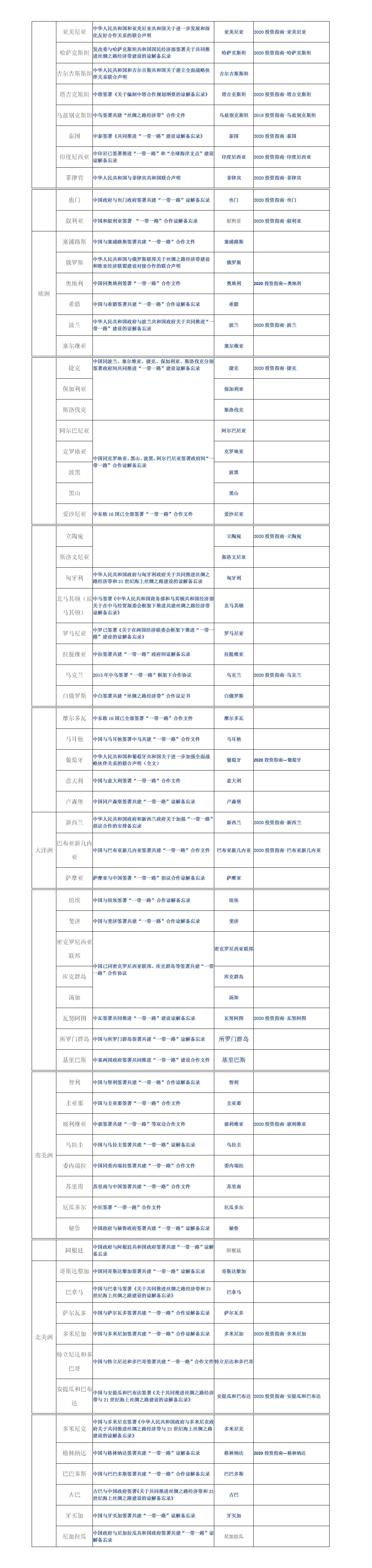 新建 DOC 文档 (4)_01.png