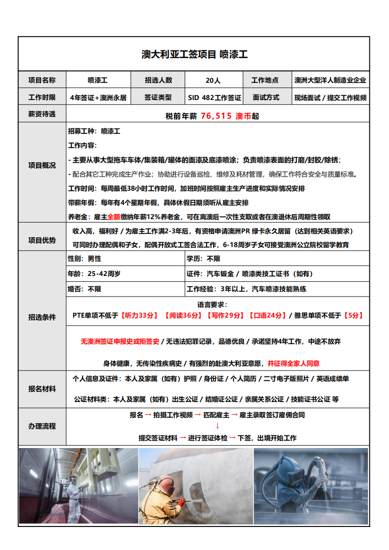 澳大利亚工签项目 482 - 合并_02.png