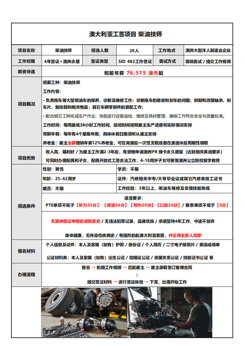 澳大利亚工签项目 482 - 合并_04.png