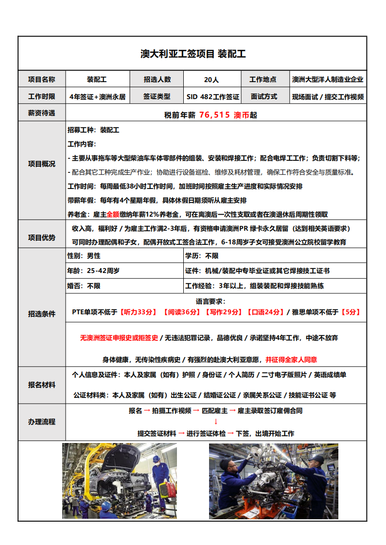 澳大利亚工签项目 482 - 合并_05.png