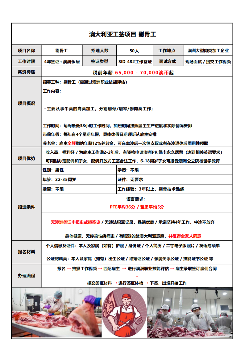 澳大利亚工签项目 482 - 合并_06.png